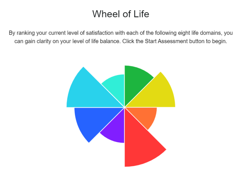 Wheel of Life